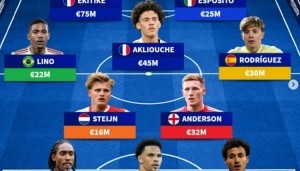 本次国际比赛日迎国家队首秀阵：埃基蒂克领衔，埃斯波西托在列